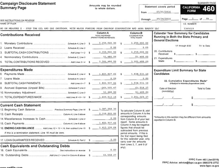 Page from Chevron-Aera Energy No on Z Financial Statement - California FPPC Form 460