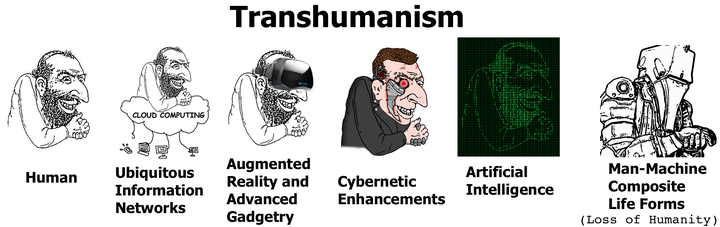 <p>This horrible thing popped up on Google Images. At least one anti-Semite is also anti-human engineering. The psychiatric term for this is “miserable dick-nozzle.”</p>
