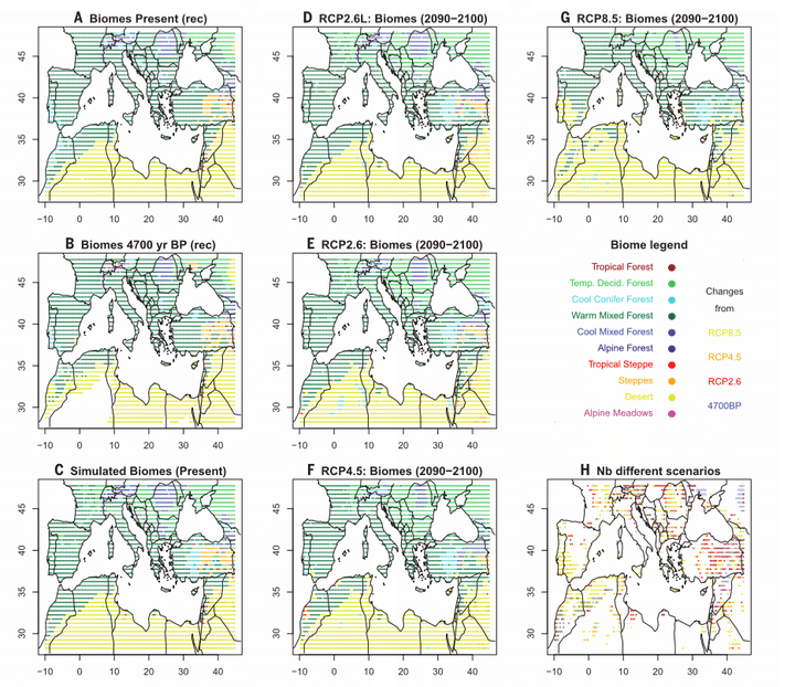 Guiot and Cramer’s maps of the Mediterranean Basin under various warming scenarios. The map labeled D shows the approximate 1