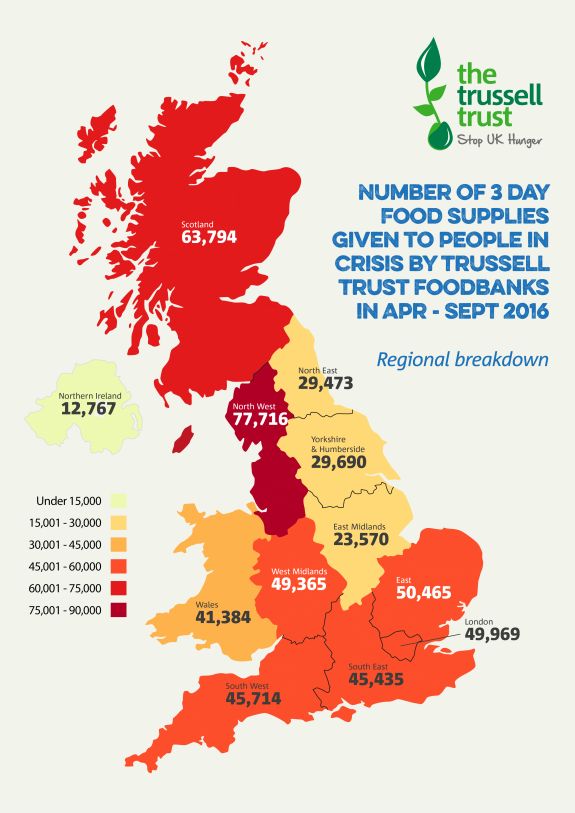 Number of three-day food supplied given to people in crisis by the Trussell Trust.