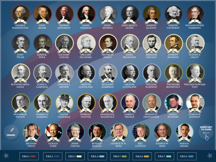 all 44 presidents in order with dates