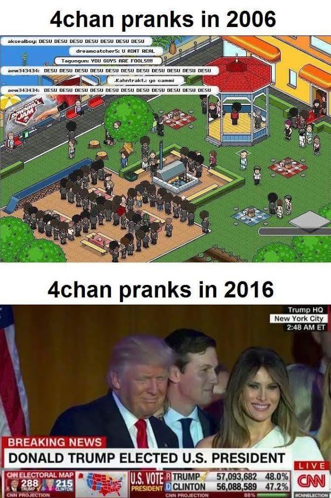Meme Magic.