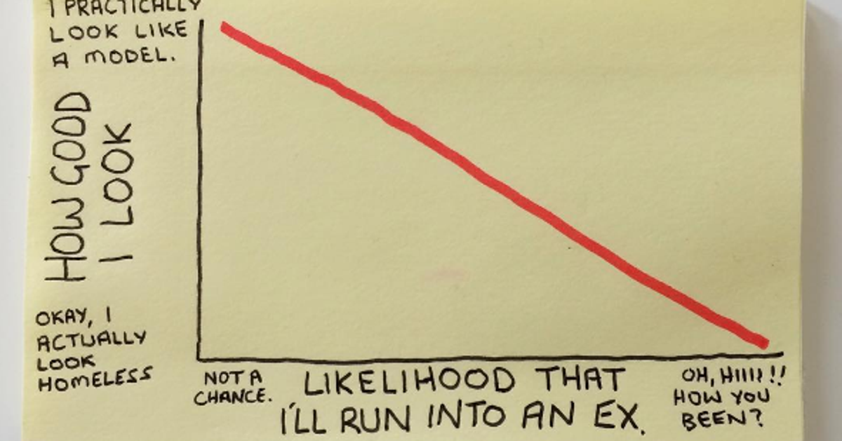 These Sticky Note Doodles Are Your Love Life In A Nutshell | HuffPost Life