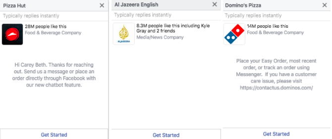 <p>How you get started with a bot.</p>
