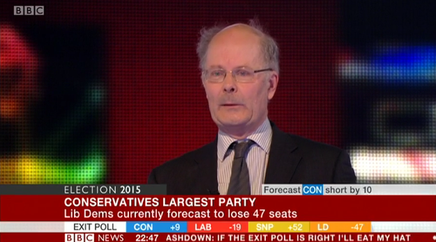 Prof. Curtice was one of the few pollsters to call the 2015 General Election correctly