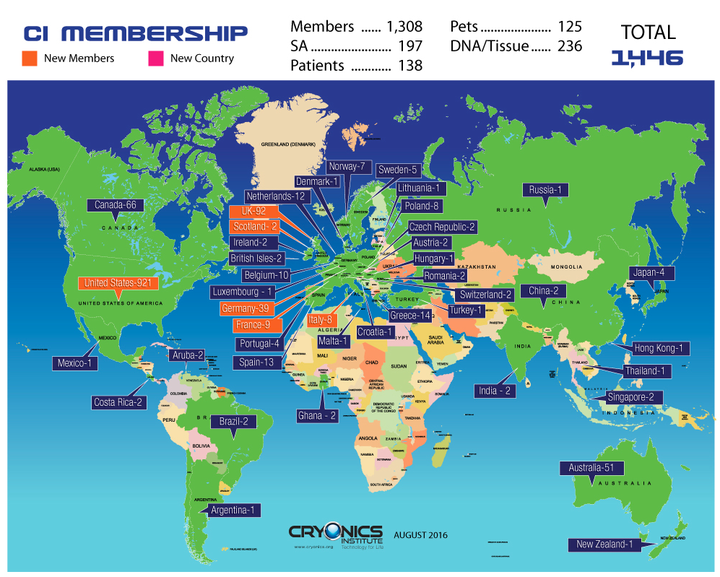 A map showing CI 'membership'.