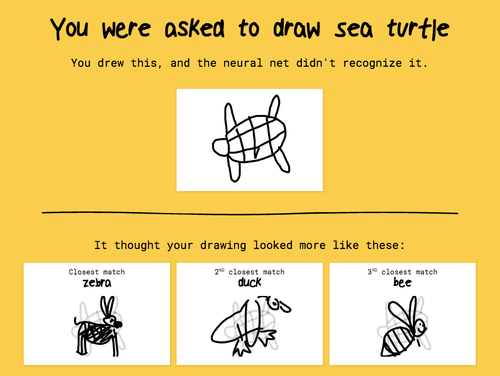 Let A Computer Guess What You re Drawing In This High Tech Pictionary Game HuffPost Entertainment