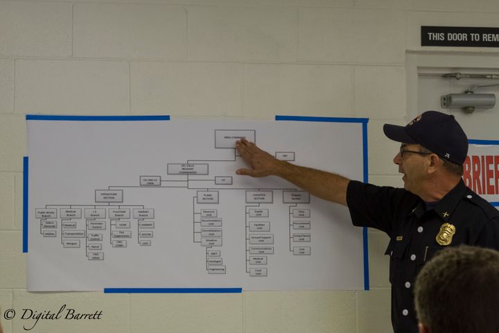 <p>Chief Hobbs explains the integration of each agency.</p>