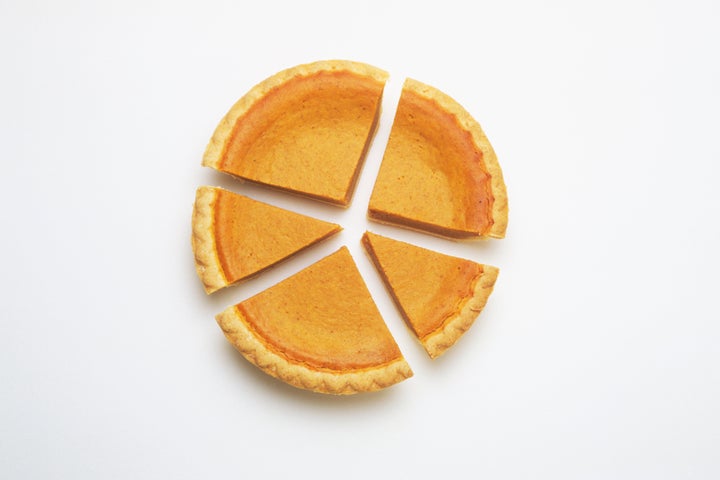 The only pie chart anyone wants to see at dinner this week.