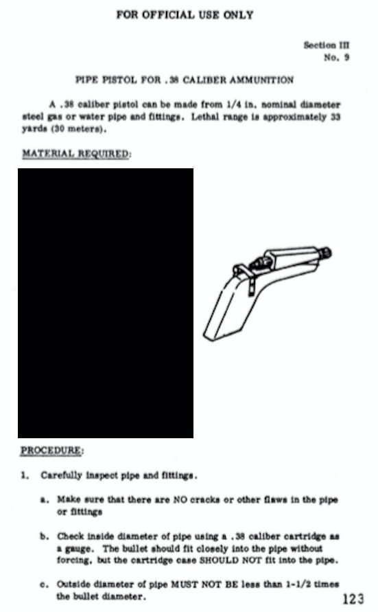 A page from the Improvised Munitions Handbook, showing how to build a pistol out of a pipe