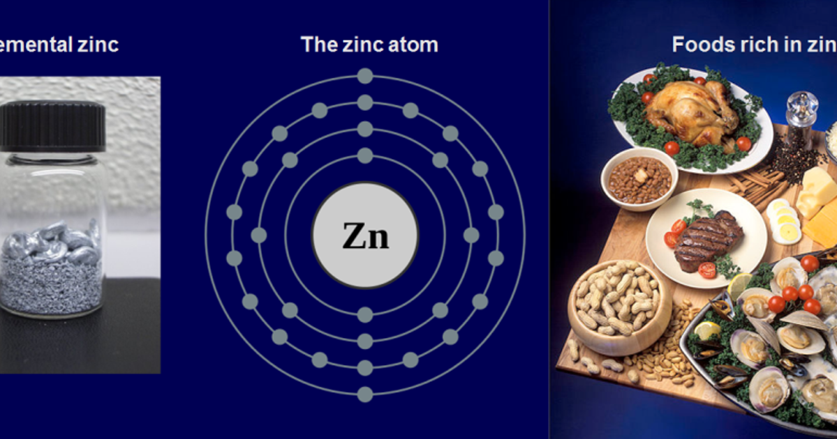 Can zinc help you through these restive times? HuffPost Contributor