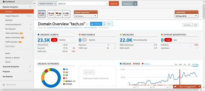 <p>SEMRush</p>