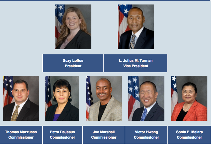 San Francisco Police Commission