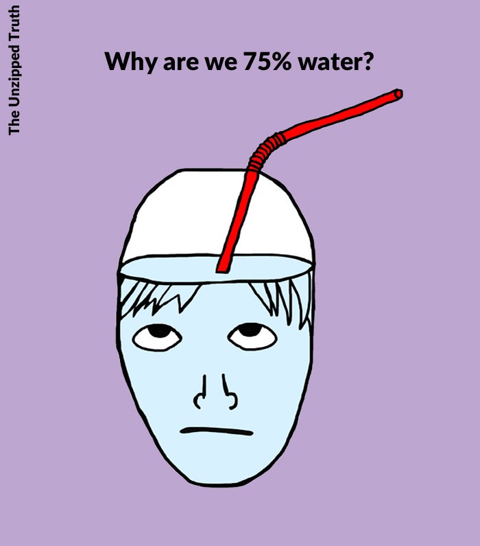 Go to theunzippedtruth.com to ask your question. If it gets enough votes I’ll draw it.