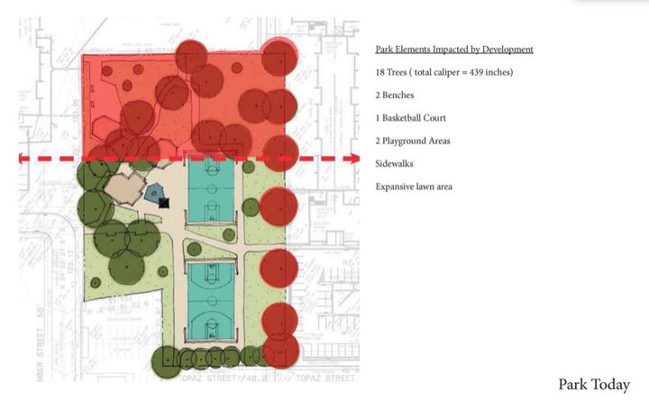 Plans for the redevelopment of Enright Park.