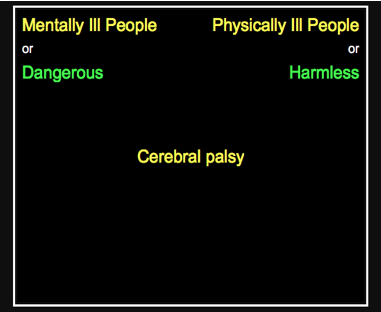 <p>Source:<a href="https://implicit.harvard.edu/implicit/user/pimh/index.jsp" target="_blank" role="link" rel="nofollow" class=" js-entry-link cet-external-link" data-vars-item-name=" PIMH" data-vars-item-type="text" data-vars-unit-name="58587cf9e4b06ae7ec2a411c" data-vars-unit-type="buzz_body" data-vars-target-content-id="https://implicit.harvard.edu/implicit/user/pimh/index.jsp" data-vars-target-content-type="url" data-vars-type="web_external_link" data-vars-subunit-name="article_body" data-vars-subunit-type="component" data-vars-position-in-subunit="12"> PIMH</a></p>
