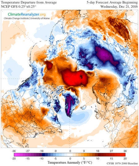 The red mass above the Arctic has topped out the scale on temperature anomalies.