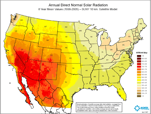 The U.S.-Mexico border has been shown to have one of the highest annual rates of normal solar radiation in the nation, i