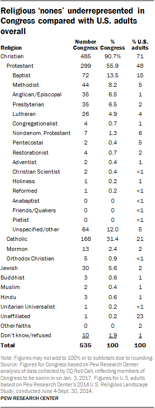 https://img.huffingtonpost.com/asset/586c1b3c1500002300917041.png?ops=scalefit_720_noupscale