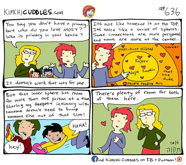 10 Comics That Show What Polyamorous Love Is Really Like Huffpost