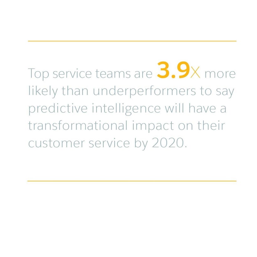 The impact of artificial intelligence and predictive analytics