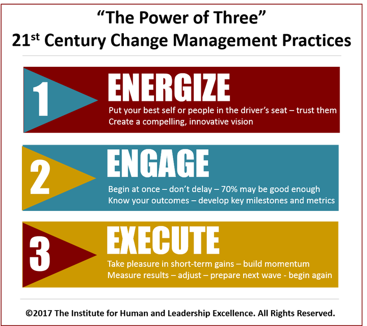 Shifting Gears? Here Are 3 Simple Ways To Keep From Grinding To A Halt