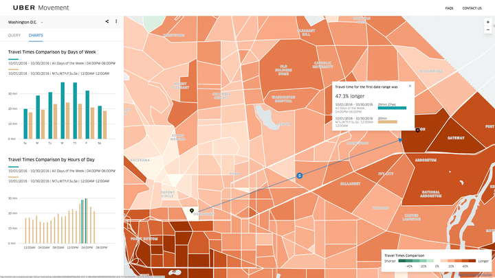 A screenshot provided by Uber shows traffic in Washington, D.C. via the company's new "Movement" tool.