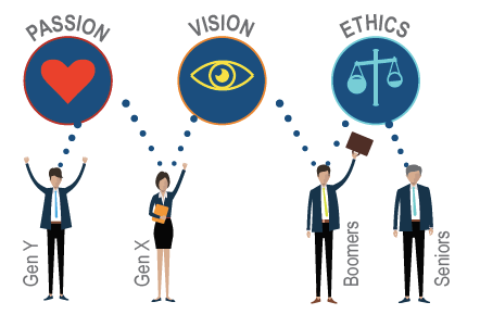<p><a href="http://www.people-onthego.com/leadershiptoday-surveyinfographics" target="_blank" role="link" rel="nofollow" class=" js-entry-link cet-external-link" data-vars-item-name="Click here" data-vars-item-type="text" data-vars-unit-name="587447f1e4b08052400ee5b9" data-vars-unit-type="buzz_body" data-vars-target-content-id="http://www.people-onthego.com/leadershiptoday-surveyinfographics" data-vars-target-content-type="url" data-vars-type="web_external_link" data-vars-subunit-name="article_body" data-vars-subunit-type="component" data-vars-position-in-subunit="0">Click here</a> to download the infographic of today’s leadership.</p>