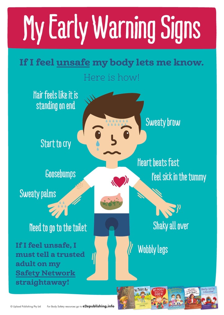 8 Important What Ifs To Help Keep Your Kids Safe HuffPost 8-important-what-ifs-to-help-keep-your-kids-safe-huffpost