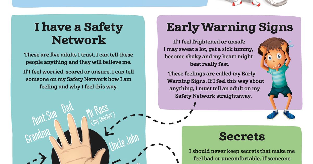 5 Body Safety Rules to Help Protect Your Child From Sexual Abuse