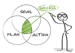 Action Plan