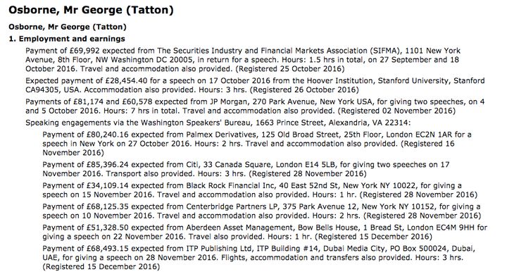 Osborne's current Register of MP's Interests - before his new post started