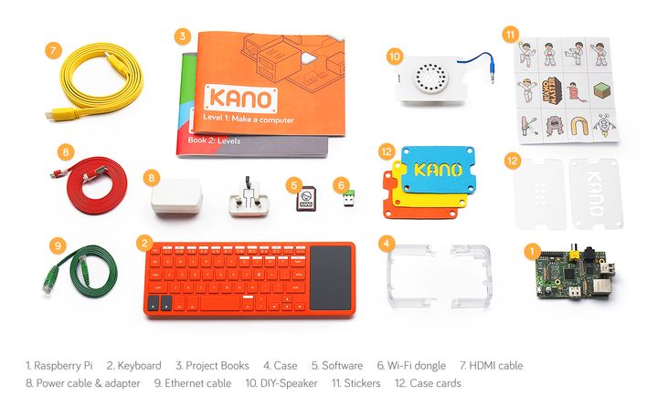 Kano computer kit