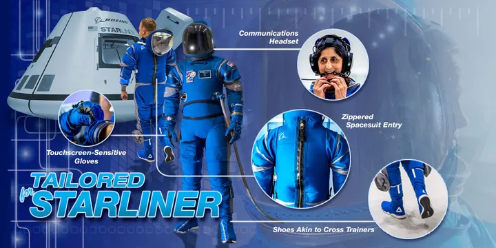 Boeing's New Spacesuit Is The Most Advanced 'Onesie' Ever Created