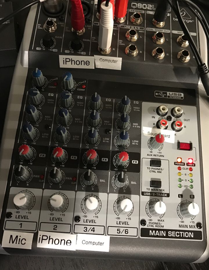 Behringer XENYX Q802USB Mixer labeled with my setup