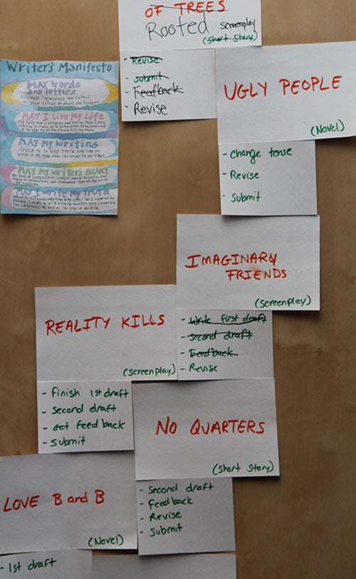 <strong>Tracy’s projects list.</strong>