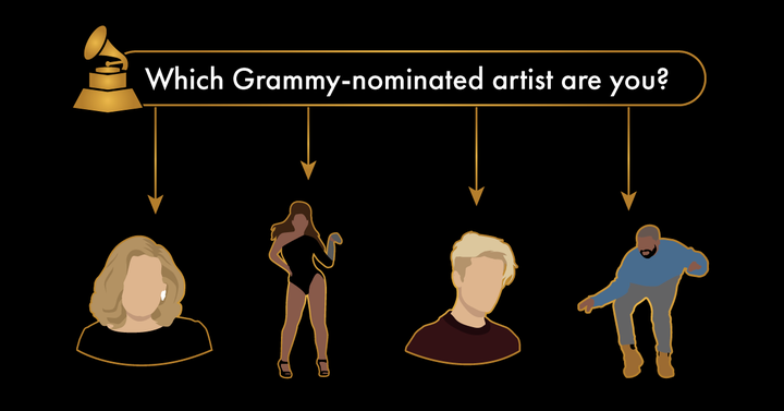 Credit: <a rel="nofollow" href="https://www.lucidchart.com/pages/flowcharts/which-grammy-nominated-artist-are-you" target="_b