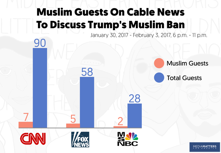 Very few Muslim experts appeared on CNN, Fox News or MSNBC to discuss the Trump administration's executive order that targets people from seven Muslim-majority countries.