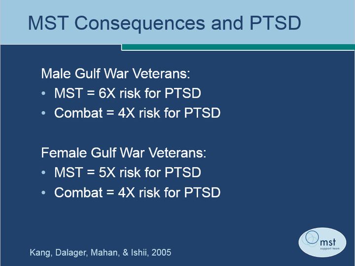 <p>The prevalence of military sexual trauma (MST) leading to post-traumatic stress disorder (PTSD), compared to PSTD from combat, in both male and female veterans.</p>
