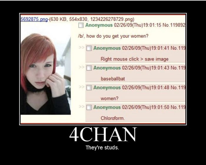 are all 4chan threads archived