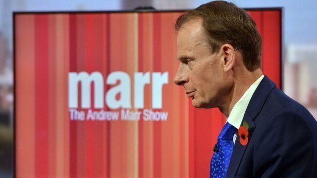 Andrew Marr