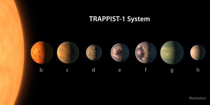 Meet our new neighbors. These seven Earth-sized planets are located about 40 light-years away from Earth, scientists said Wed