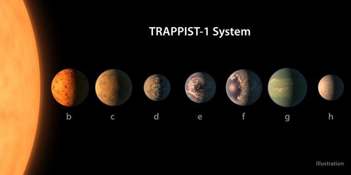 Meet our new neighbors. These seven Earth-sized planets are located about 40 light-years away from Earth, scientists said Wednesday.