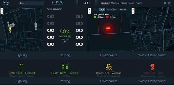 Screenshot of the Smart+Connected Digital Platform for cities (CDP), providing the real-time status of lighting, parking, air quality, and waste management systems in the area of the Denmark Outdoor Lighting Laboratory in west Copenhagen