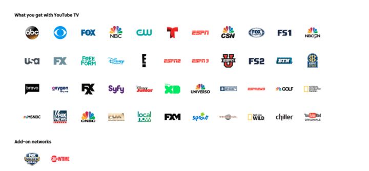 Channels available on YouTube TV. 
