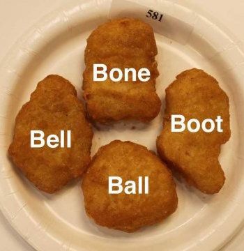 The four McNugget shapes, labeled by name.