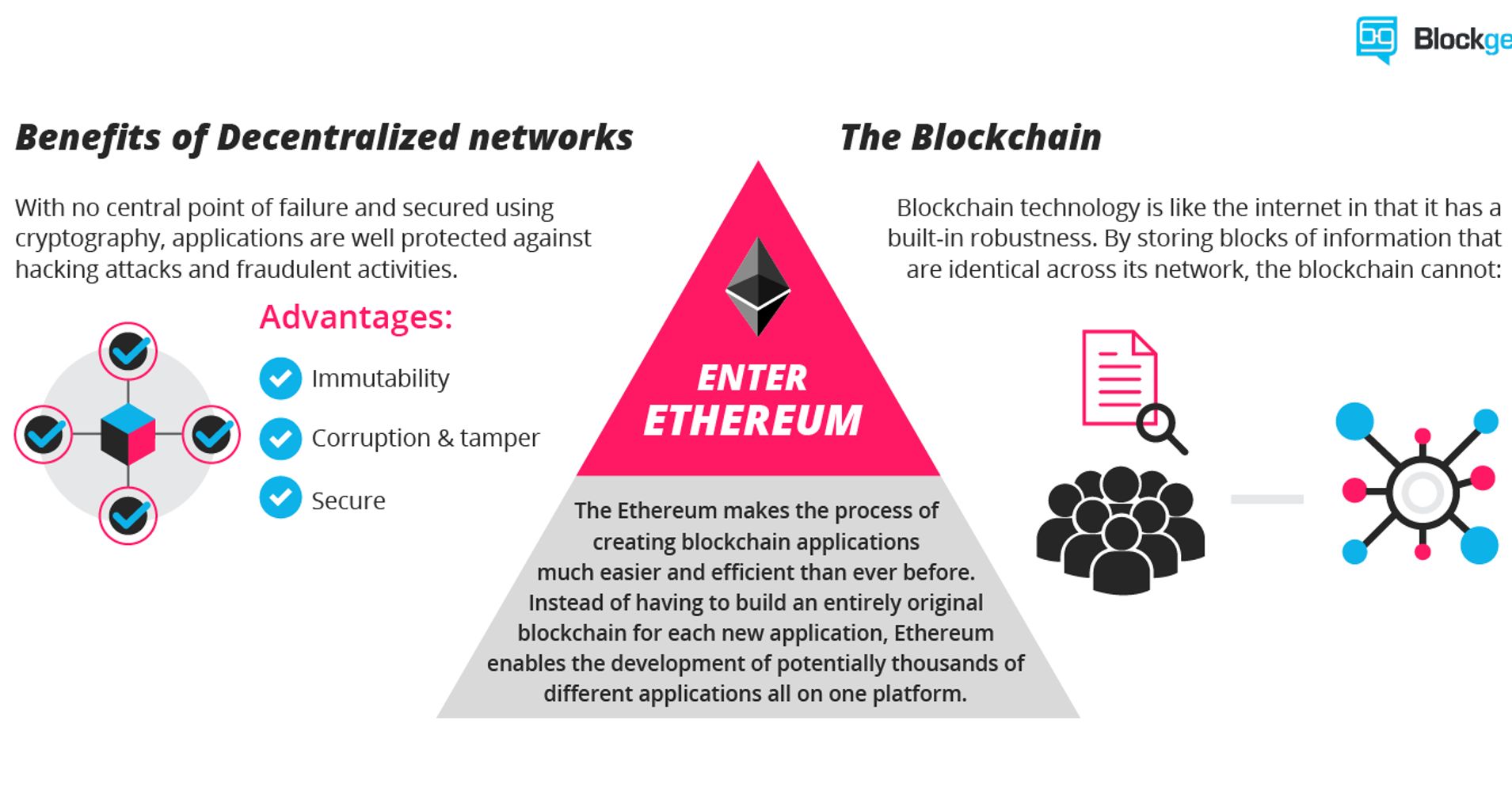 what is ethereum coin mining