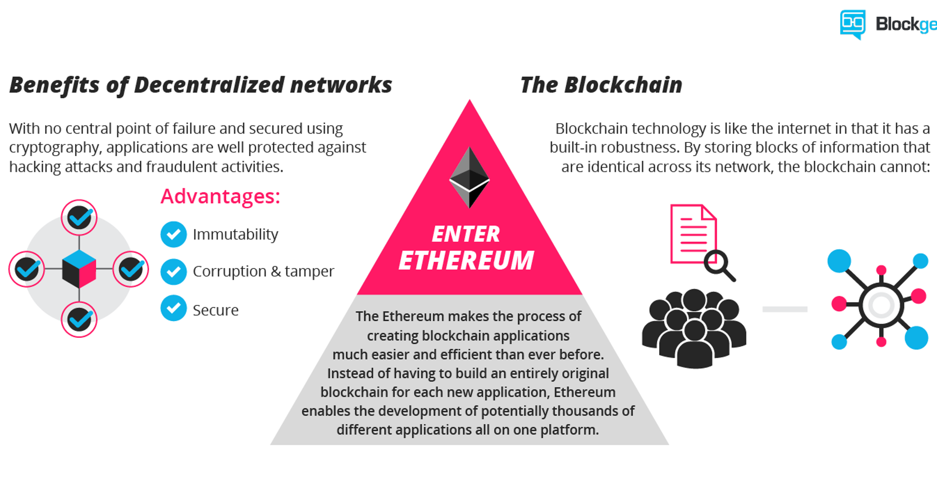 ethereum mining definition