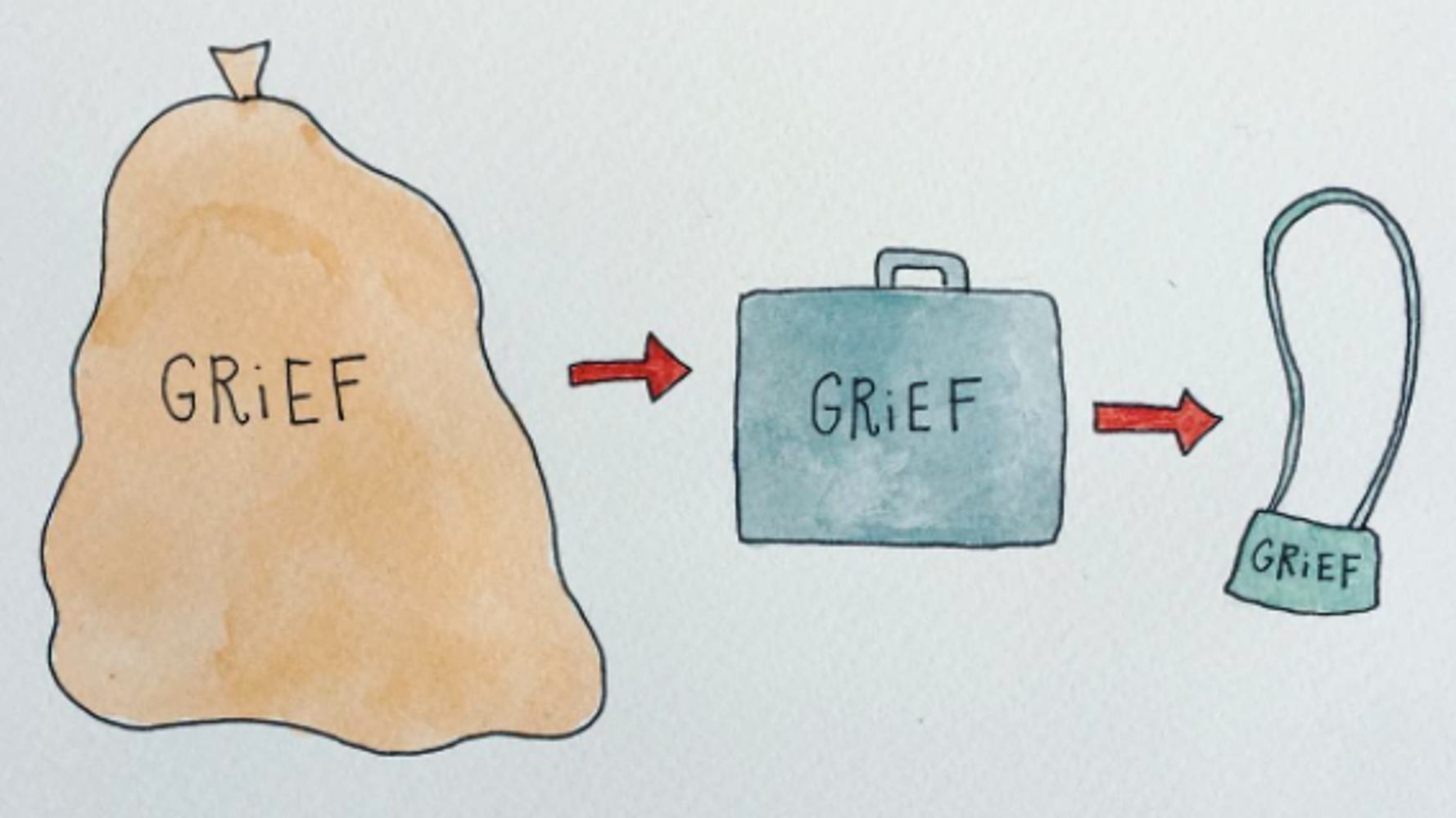 These Illustrations Totally Nail How Difficult The Grief Process Is Huffpost Life These Illustrations Totally Nail How Difficult The Grief Process Is Huffpost Life