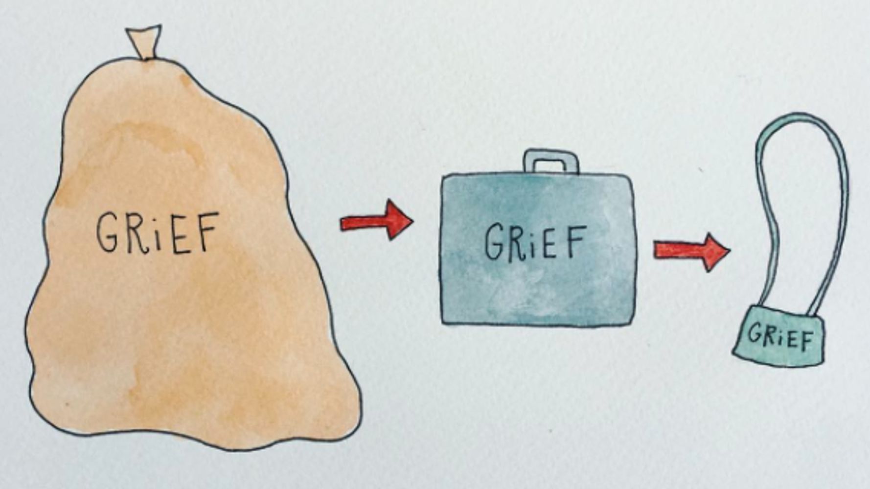 These Illustrations Totally Nail How Difficult The Grief Process Is Huffpost Life